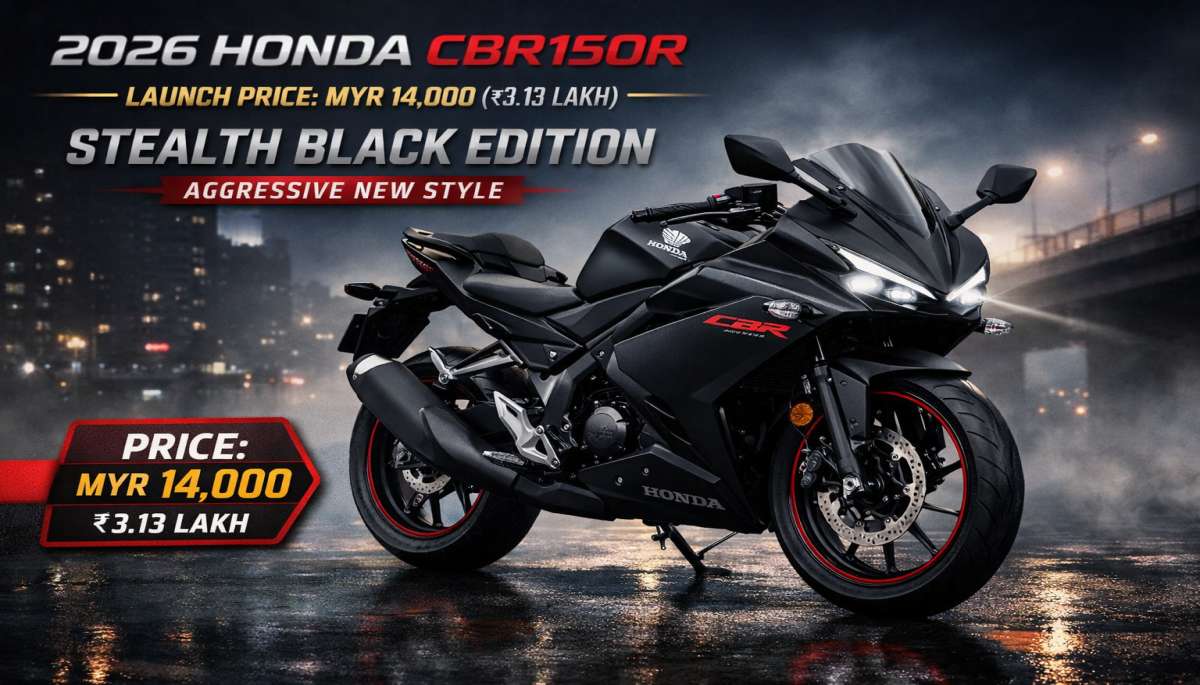2026 Honda CBR150R