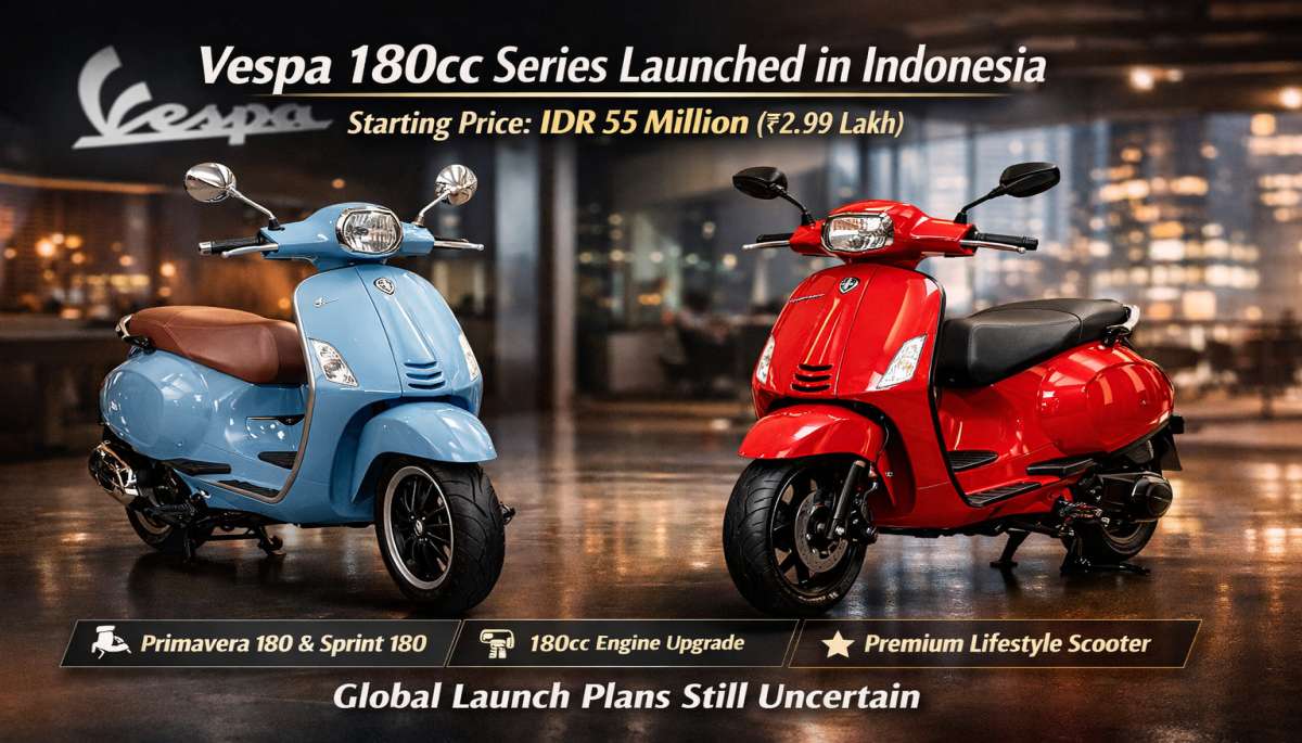 Vespa Launches New 180cc Scooter Range